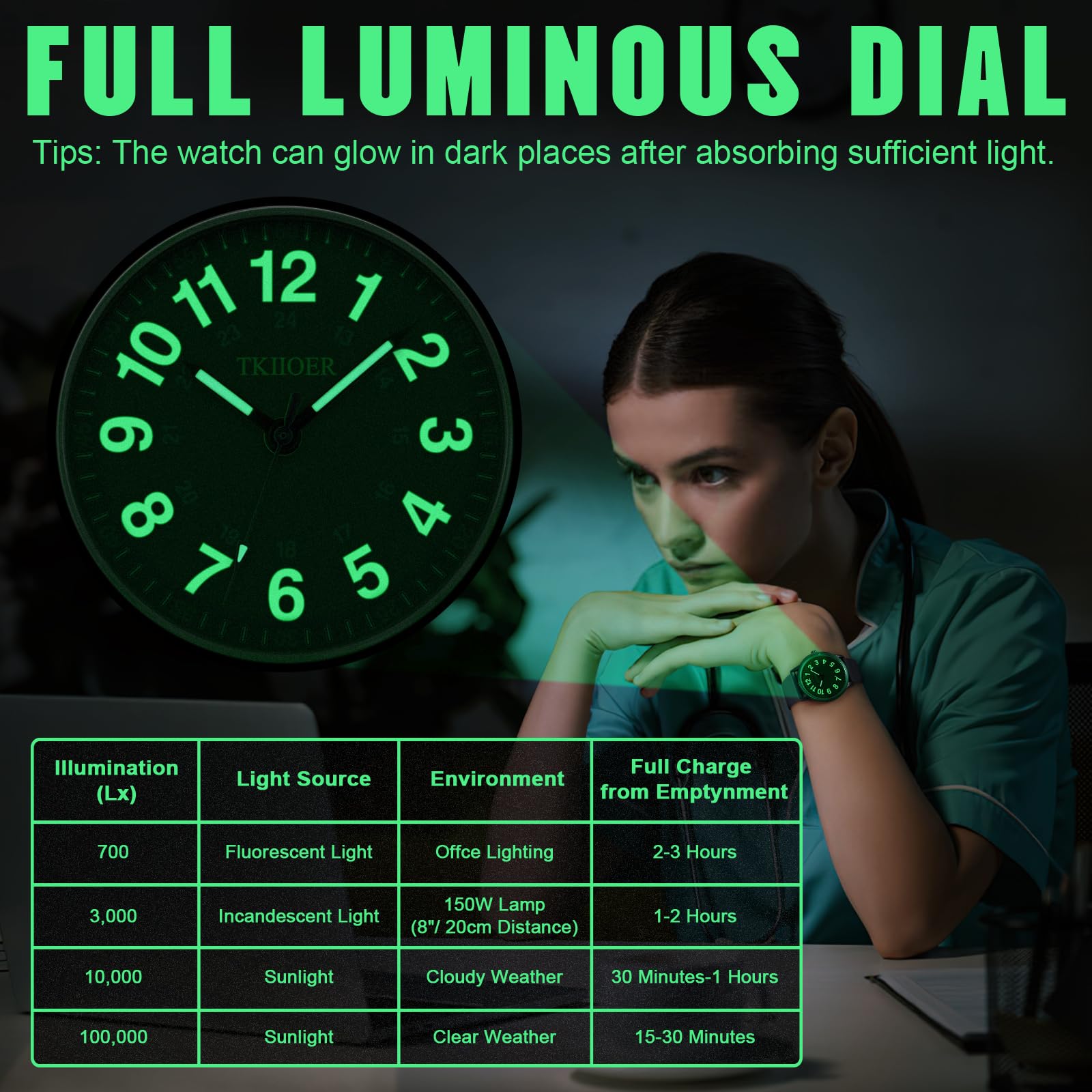 TKIIOER Nurse Watch for Nurse Medical Professionals Students Women Men, 50M Waterproof 12/24 Hour Military Time Luminous Easy Read Dial, Second Hand Watch for Nursing