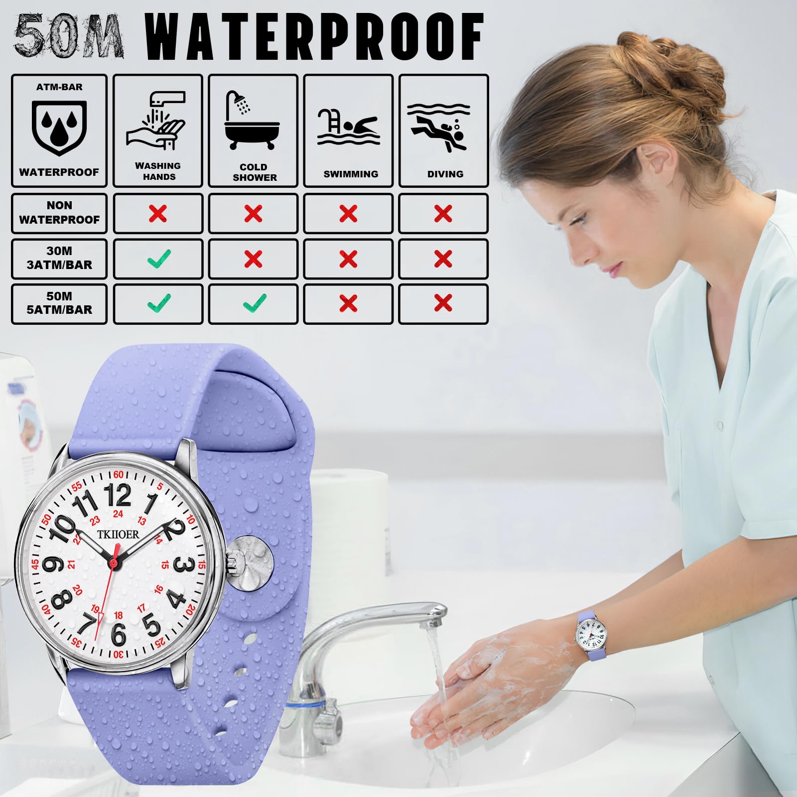 TKIIOER Nurse Watch for Nurse Medical Professionals Students Women Men, 50M Waterproof 12/24 Hour Military Time Luminous Easy Read Dial, Second Hand Watch for Nursing