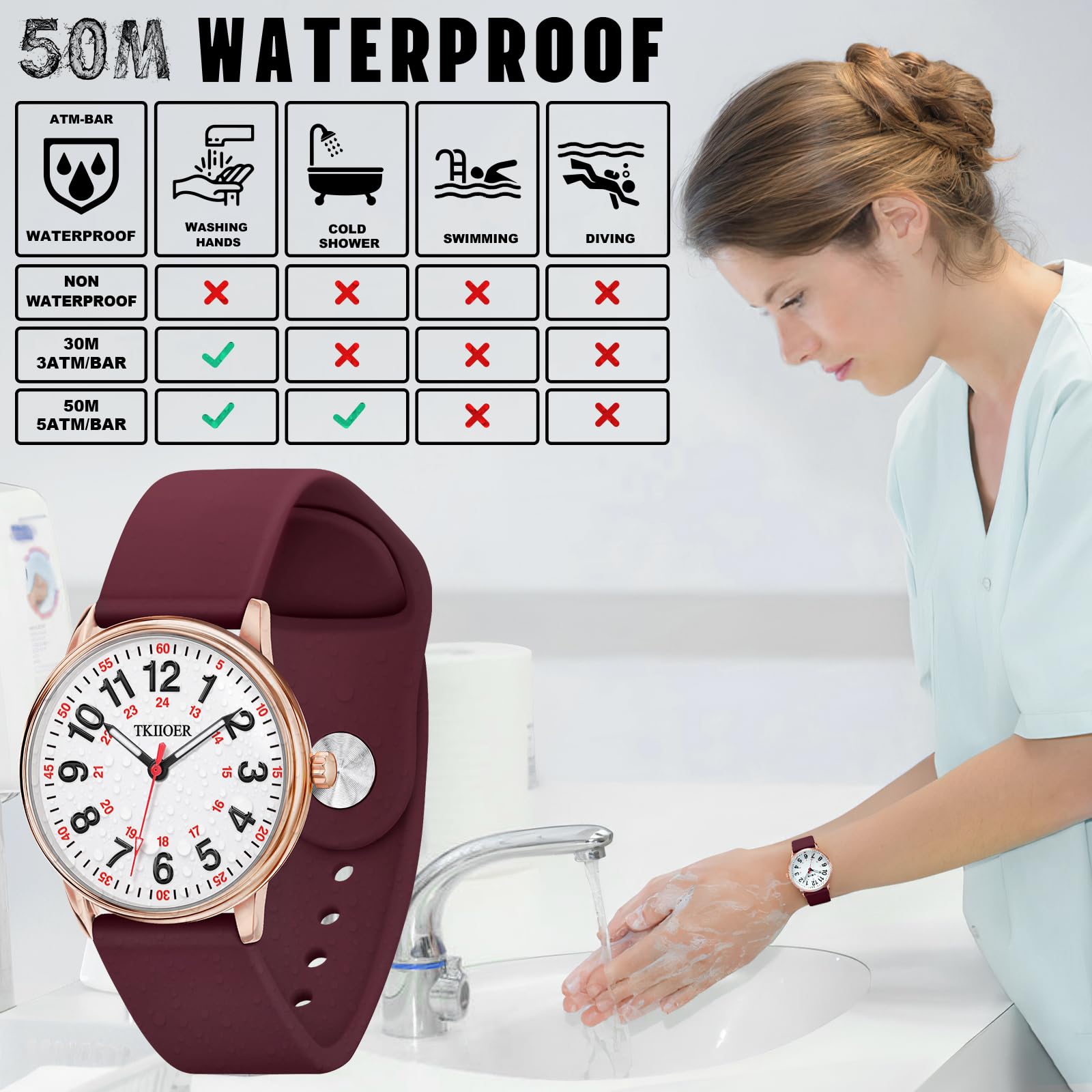 TKIIOER Nurse Watch for Nurse Medical Professionals Students Women Men, 50M Waterproof 12/24 Hour Military Time Luminous Easy Read Dial, Second Hand Watch for Nursing