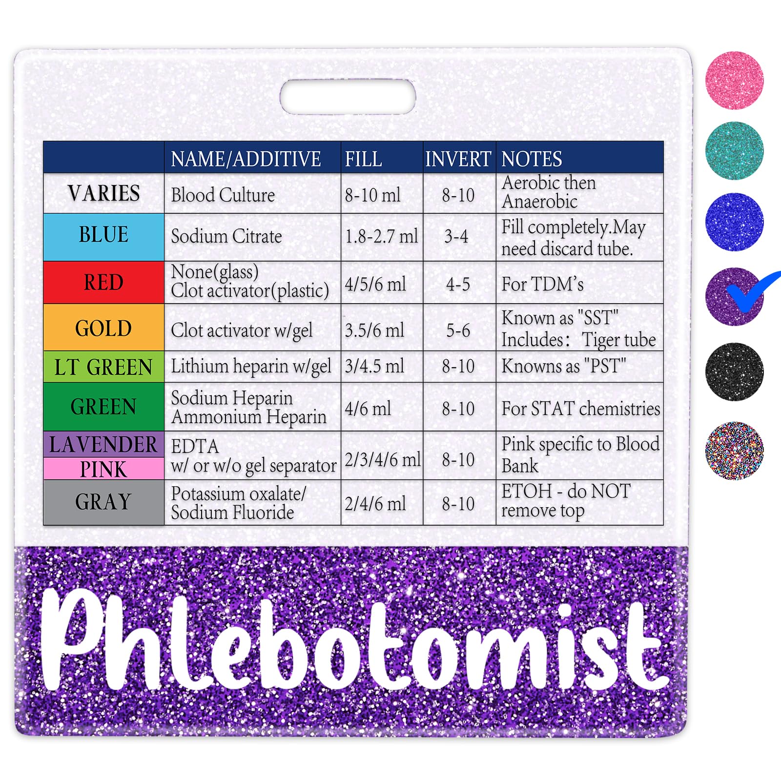 Plifal Medical Assistant Phlebotomist Badge Buddy with Order of Blood Draw Reference Card - Phlebotomy MA Nurse Essentials Accessories for Hospital, Colors Horizontal Flash Card Cheat Sheet