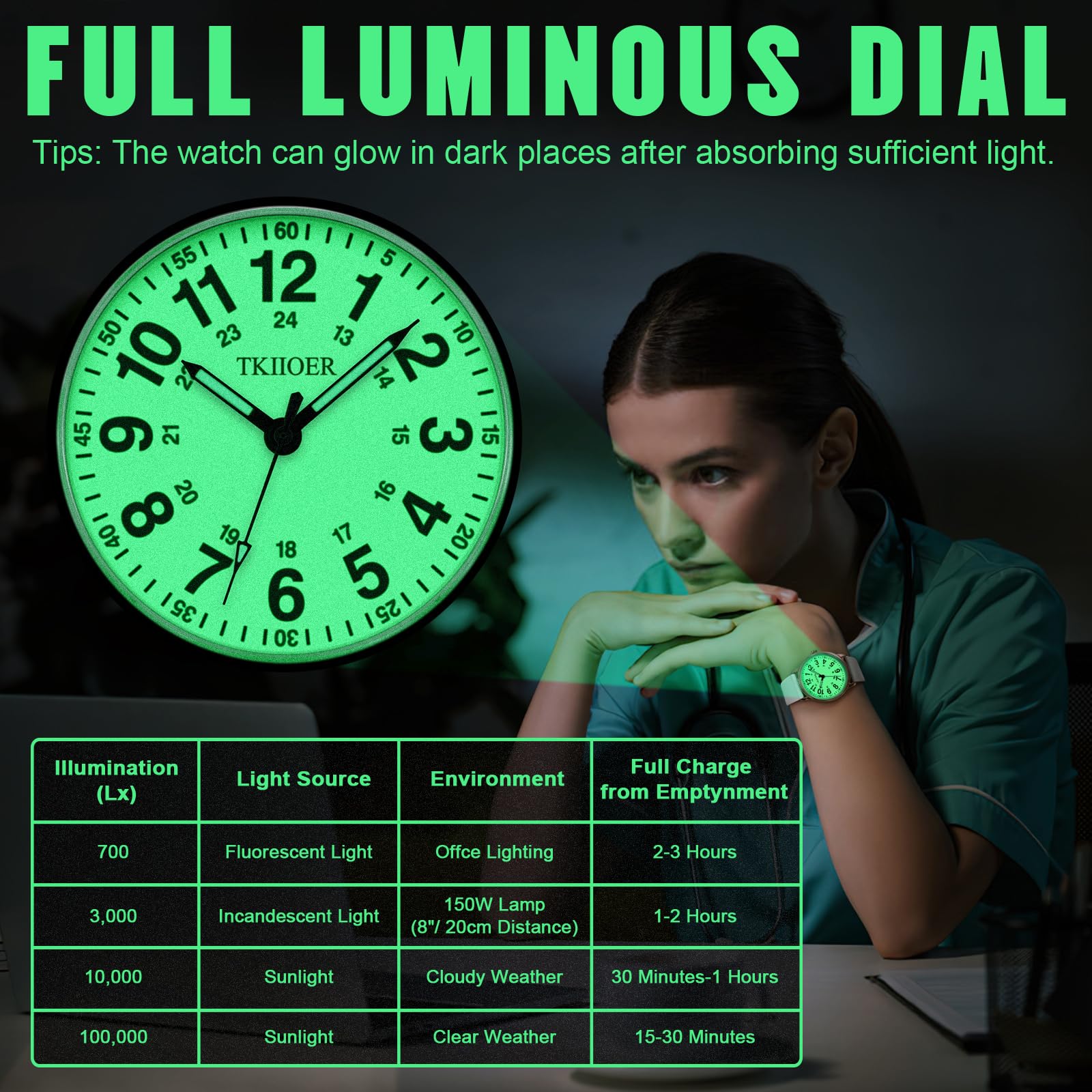 TKIIOER Nurse Watch for Nurse Medical Professionals Students Women Men, 50M Waterproof 12/24 Hour Military Time Luminous Easy Read Dial, Second Hand Watch for Nursing