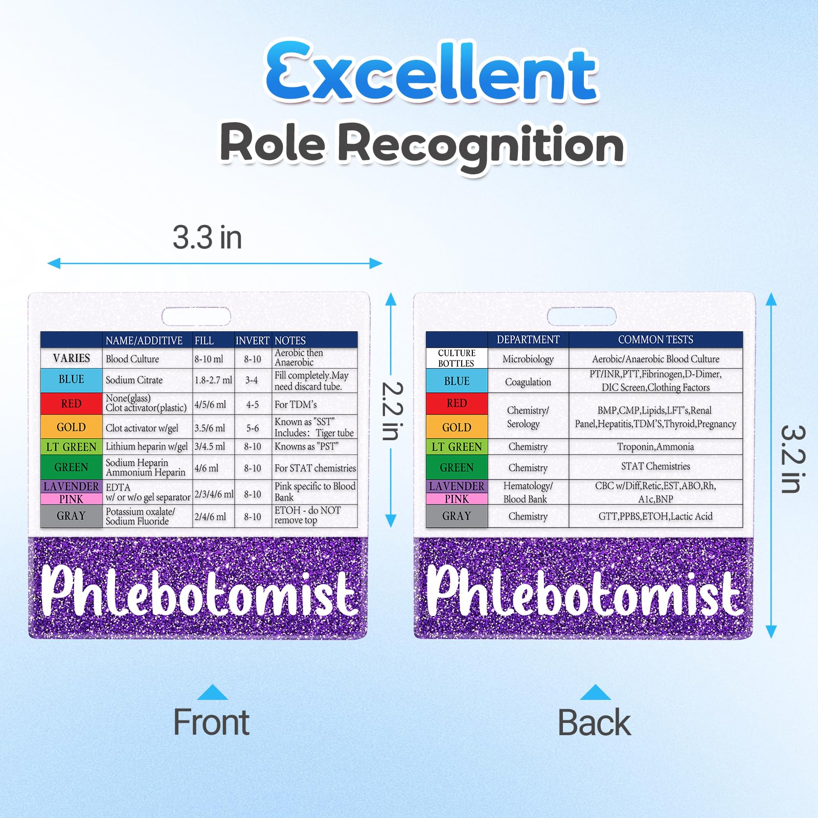 Plifal Medical Assistant Phlebotomist Badge Buddy with Order of Blood Draw Reference Card - Phlebotomy MA Nurse Essentials Accessories for Hospital, Colors Horizontal Flash Card Cheat Sheet